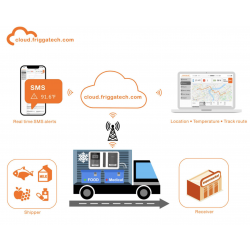 T70 enregistreur de température et humidité connecté 2
