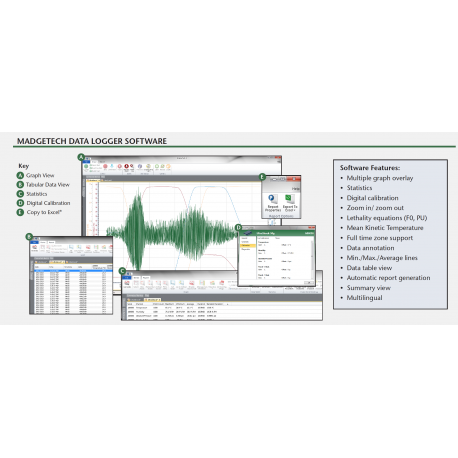 Ultrashock enregistreur de choc, température, humidité et pression