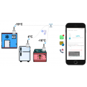 Capteur.co surveillance de température en temps réel