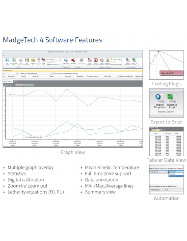 SHOCK300 Enregistreur de choc 3 axes